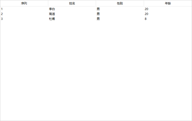 java-swing-jtable-show